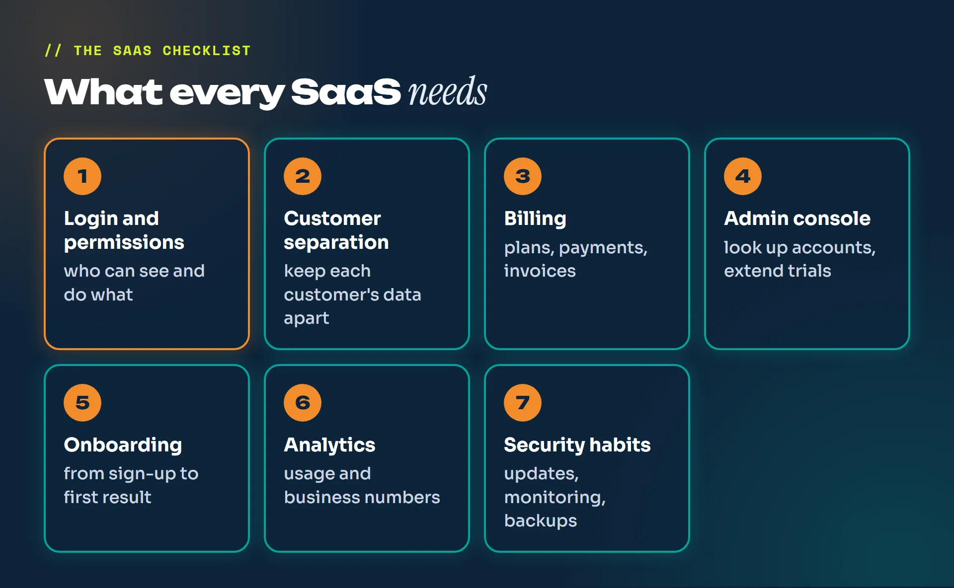 The seven parts every SaaS needs: login and permissions, customer separation, billing, admin console, onboarding, analytics and security habits