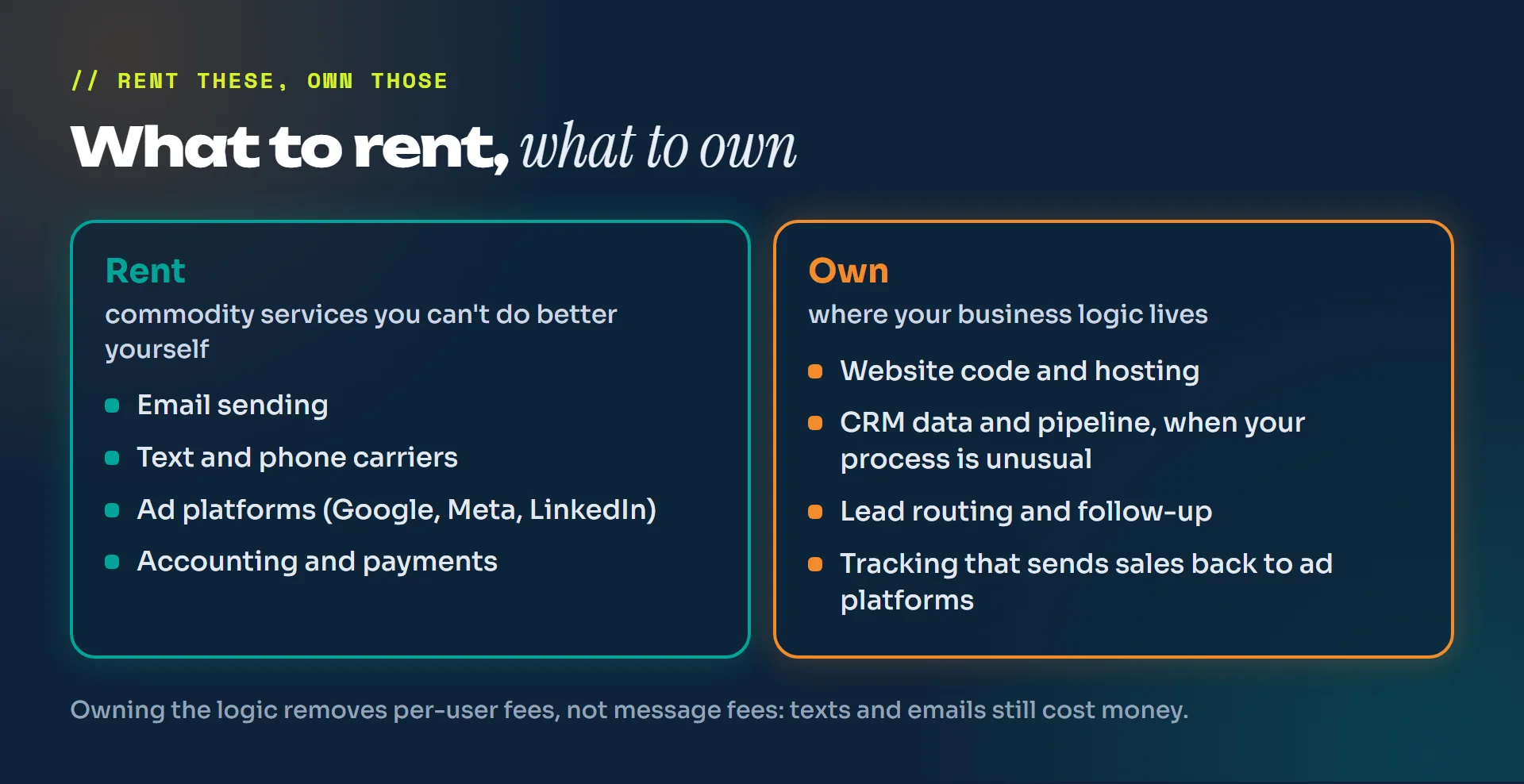 What to rent and what to own: rent email sending, phone carriers, ad platforms and accounting; own website code and hosting, CRM data, lead routing and conversion tracking